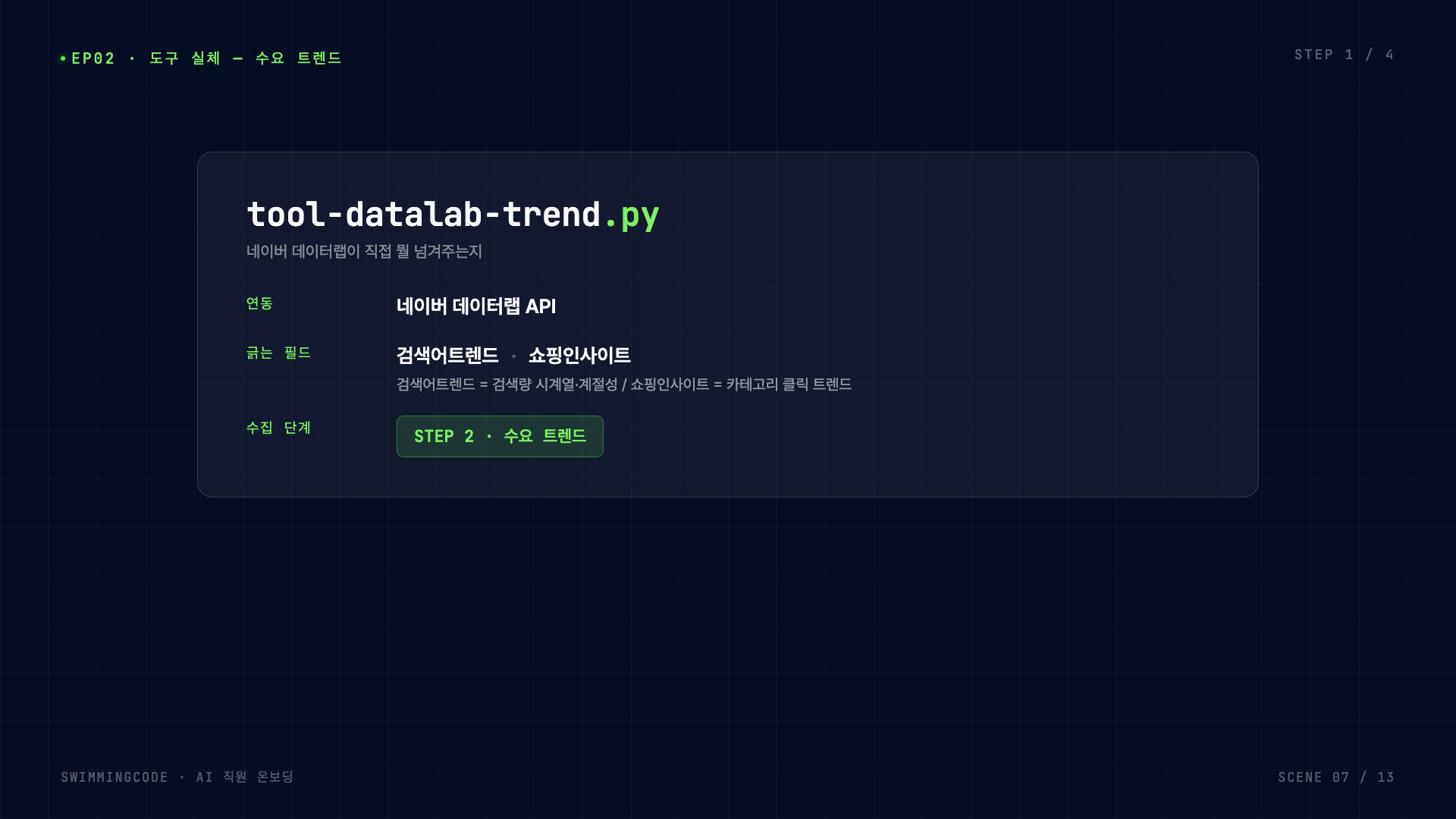 네이버 데이터랩 API를 연동한 수집 스크립트 화면 — 검색어 트렌드와 쇼핑 인사이트를 함께 가져온다