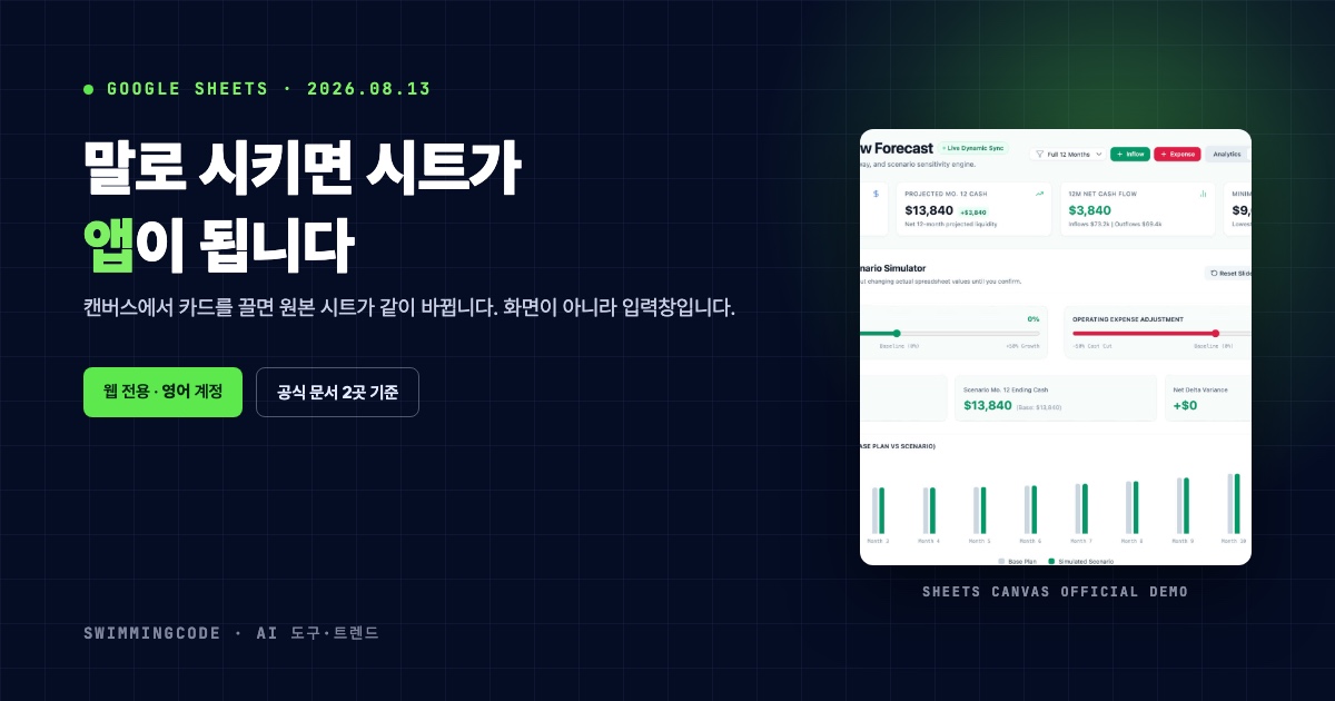 Sheets canvas 커버