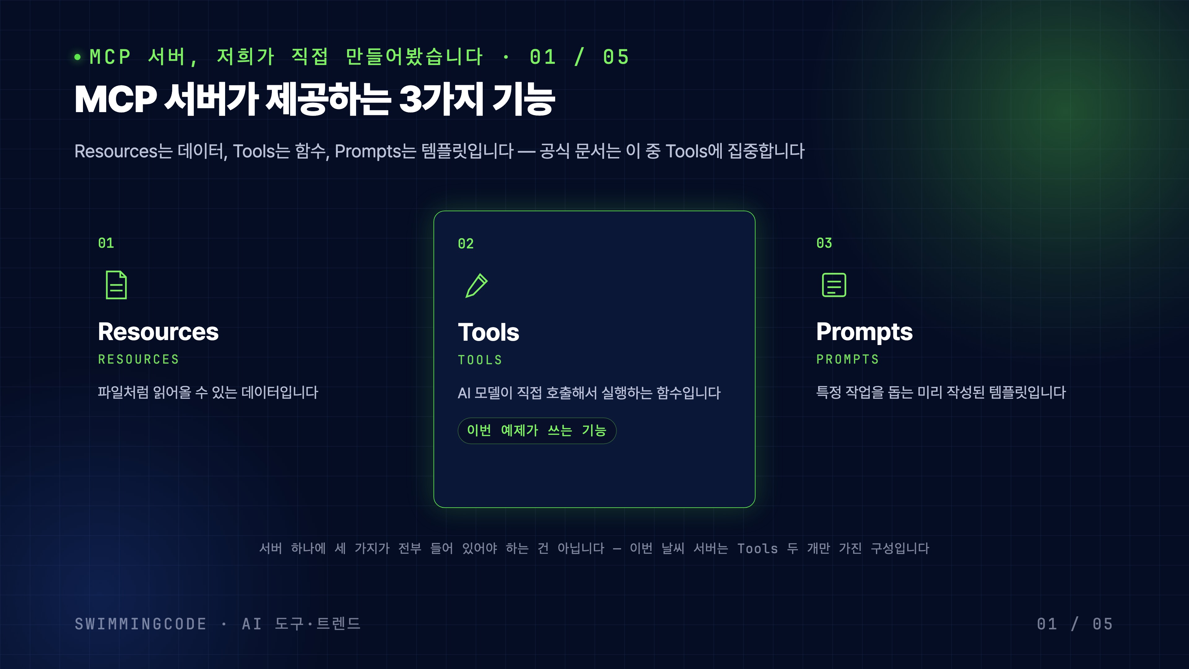 MCP 서버가 제공하는 3가지 기능 — Resources·Tools·Prompts