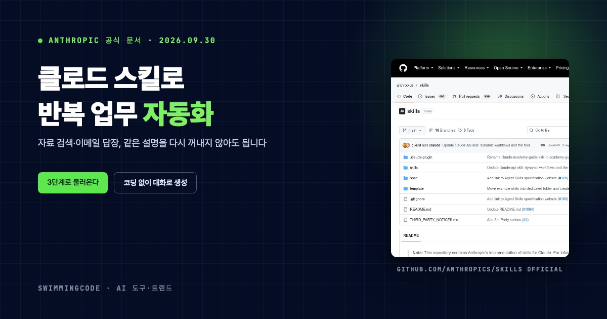 클로드 스킬 자동화, 대표 이미지
