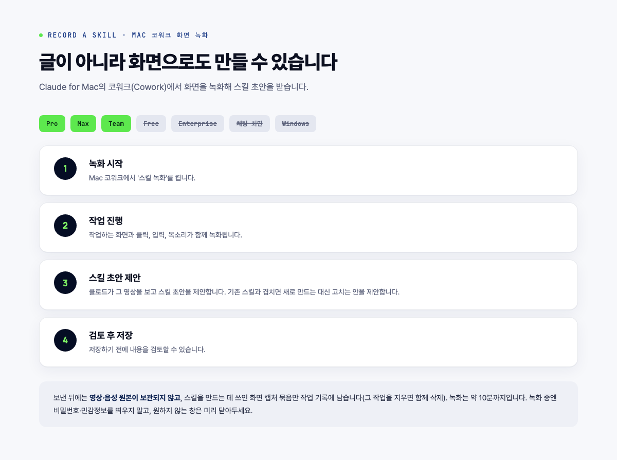 화면 녹화로 스킬을 만드는 흐름: 녹화 시작부터 저장까지