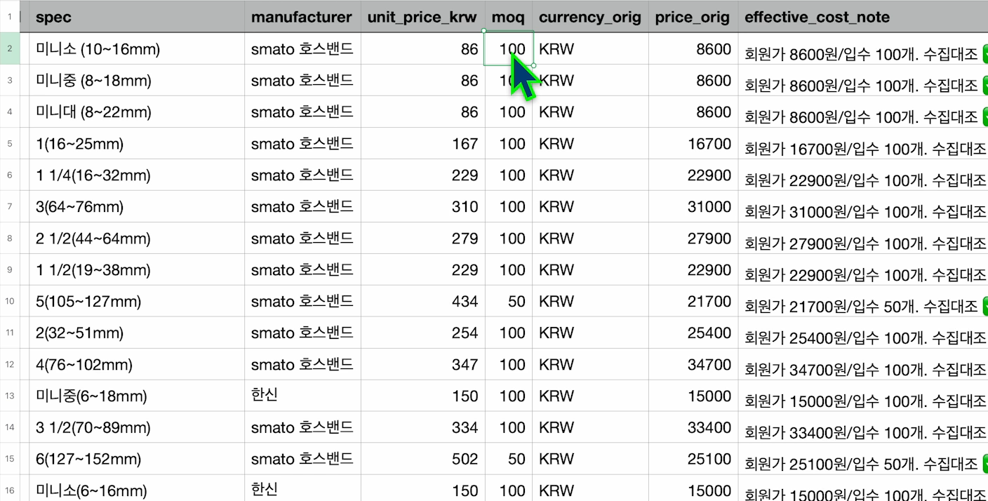 B2B 회원 사이트 결과 csv 파일