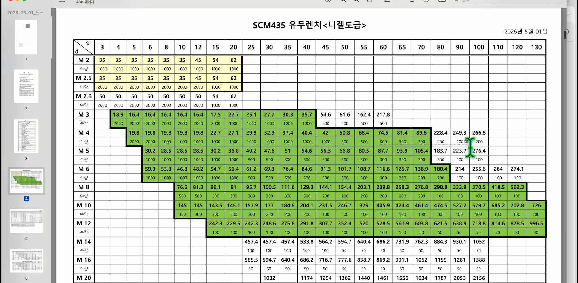 기존 단가교 pdf