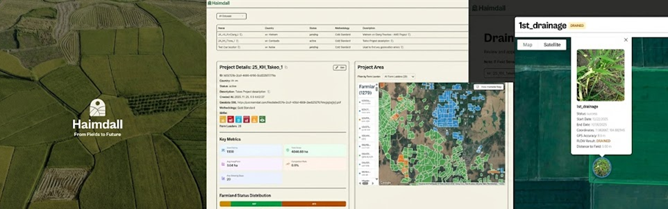 Real-time project monitoring through Haimdall's digital MRV platform in Takeo