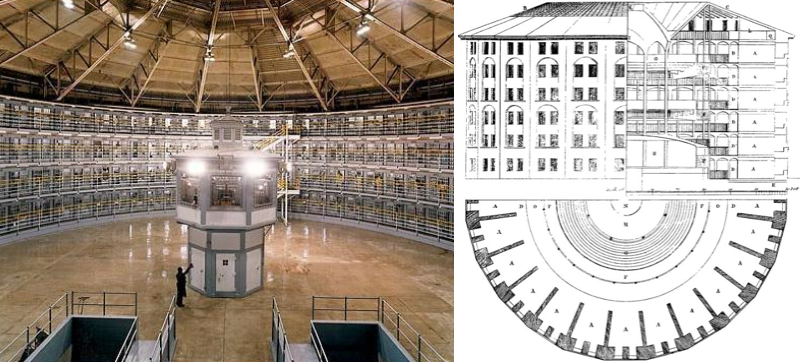원형을 둘러가며 죄수들을 두고 중앙탑에서 감시하는 구조를 판옵티콘이라고 합니다