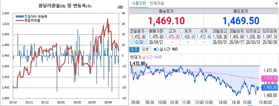&nbsp; © 이투데이&nbsp;&nbsp;