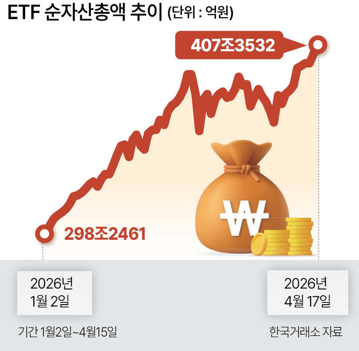 &nbsp; &nbsp; © 헤럴드경제&nbsp; &nbsp;&nbsp;