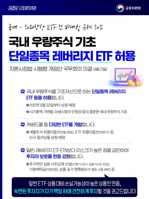 &nbsp; © 금융위원회 / X&nbsp;&nbsp;