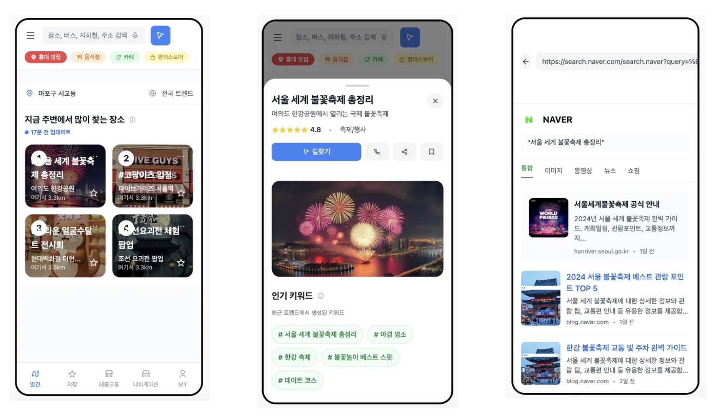 ๋ฌธ์ ํด๊ฒฐ์ ์ํด ์ ์ํ ์์ด์ดํ๋ ์