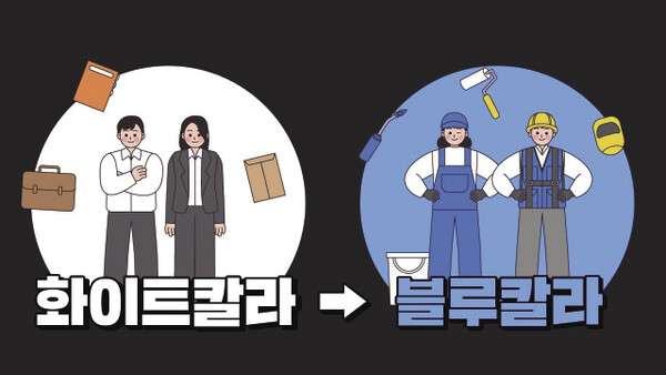 ์ถ์ฒ : ๋ฅ์คํธ์ด์ฝ๋
ธ๋ฏธ - MZ์ธ๋, ํ์ดํธ์นผ๋ผ ๋ฒ๋ฆฌ๊ณ ๋ธ๋ฃจ์นผ๋ผ ํํ๋ค