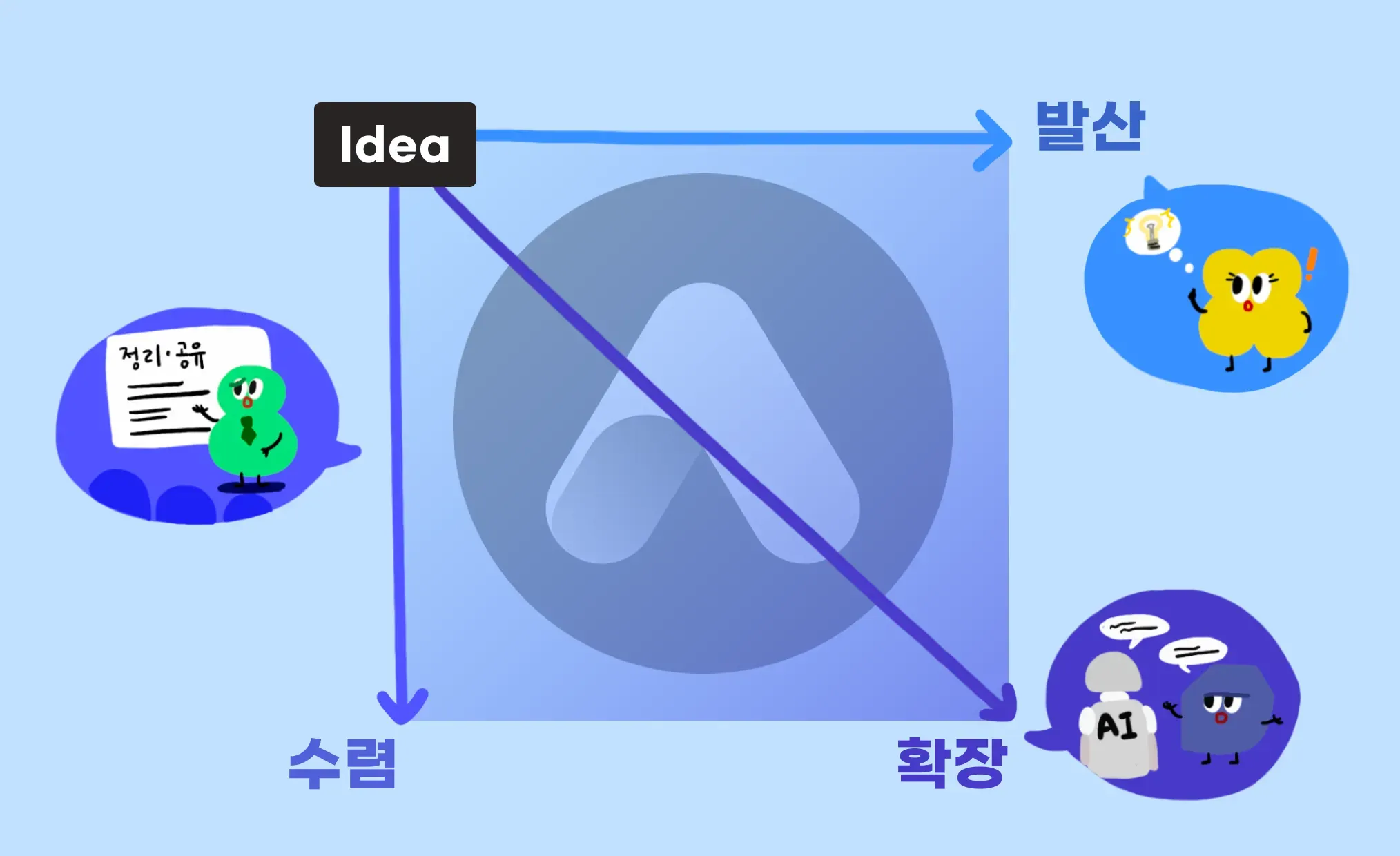 ์ฒจ๋ถ ์ด๋ฏธ์ง