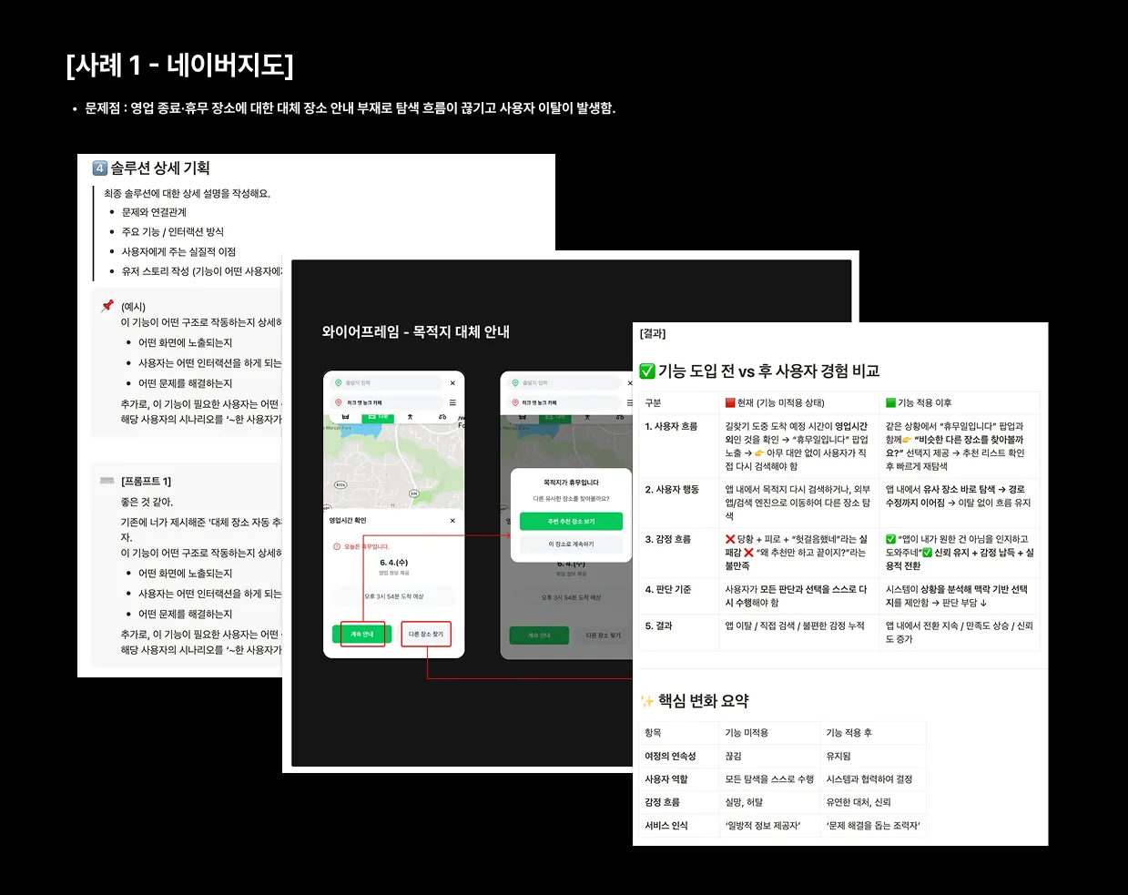 ChatGPT, Readdy AI๋ฅผ ํ์ฉํด ์งํํ ์ฐธ์ฌ์ ๋ฏธ์
