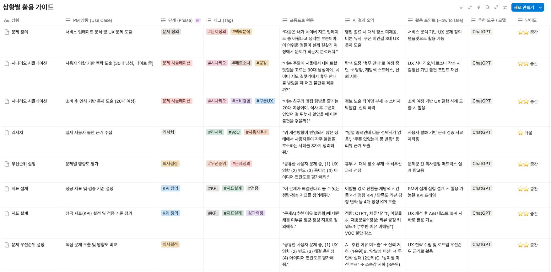 참여하시면, 상황별 프롬프트와 활용포인트가 정리된 노션 문서를 바로 확인하실 수 있어요!