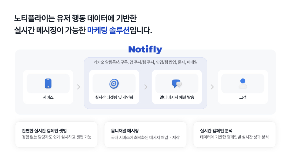 ์ฒจ๋ถ ์ด๋ฏธ์ง