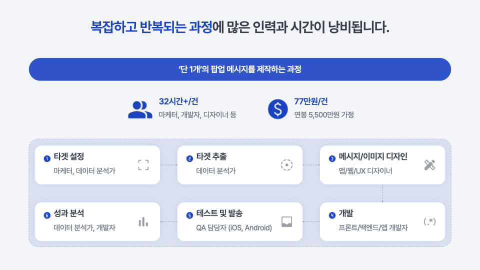 ์ฒจ๋ถ ์ด๋ฏธ์ง