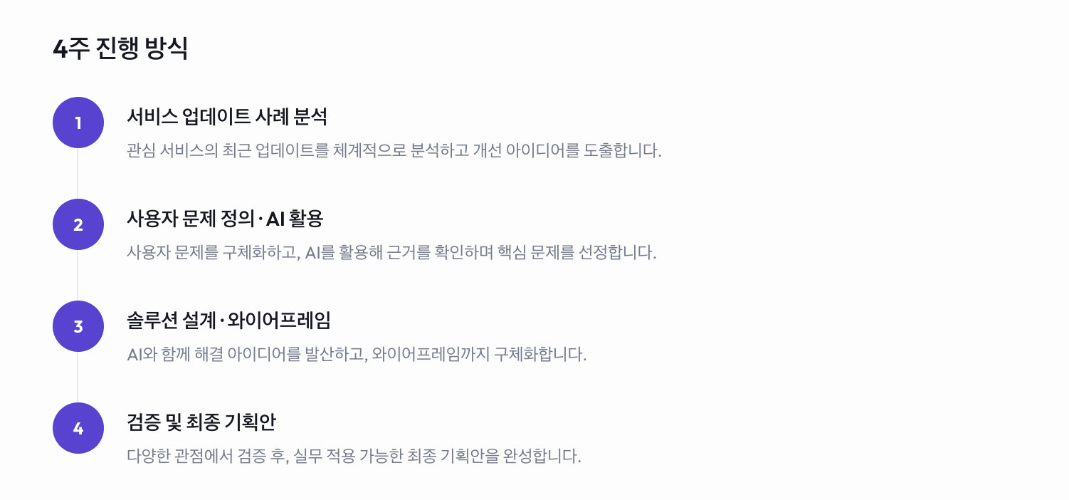 4์ฃผ๊ฐ ์งํ๋๋ ๋ฏธ์
๋ด์ฉ