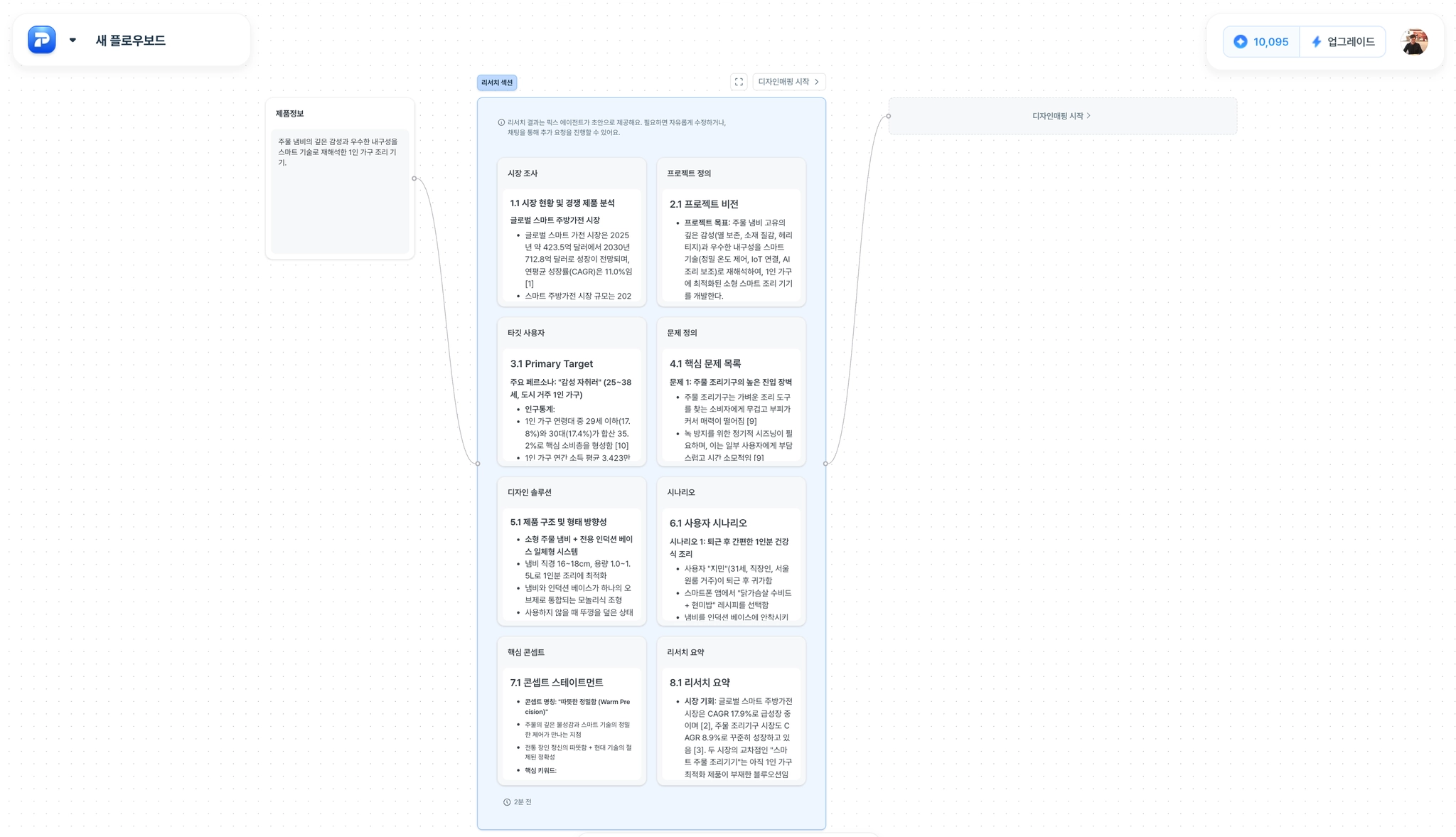 플로우보드에서 리서치를 진행 후, 다음 단계를 안내하는 모습