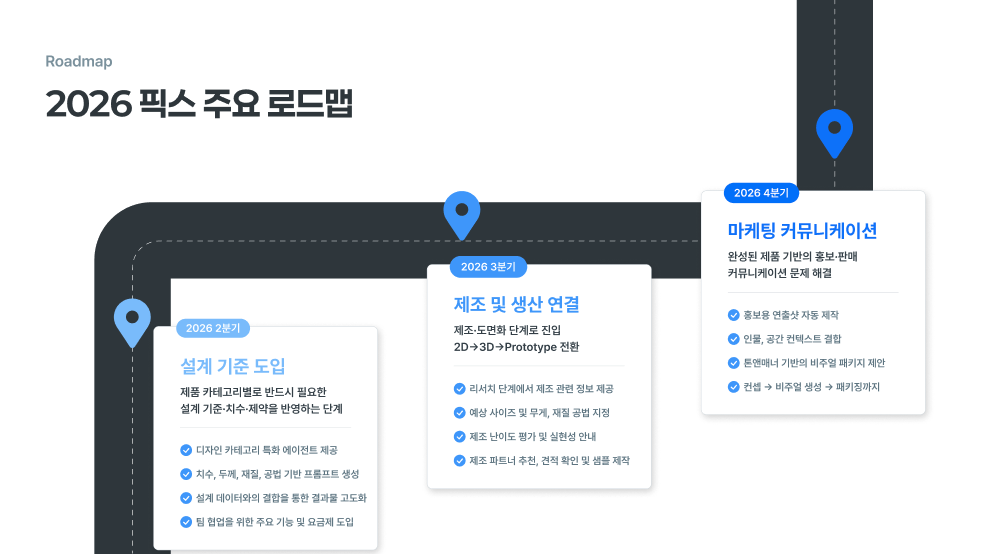 픽스의 2026 로드맵