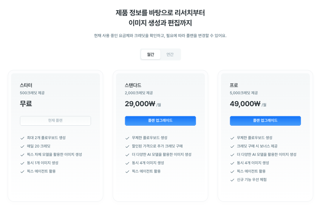 픽스의 요금제 안내