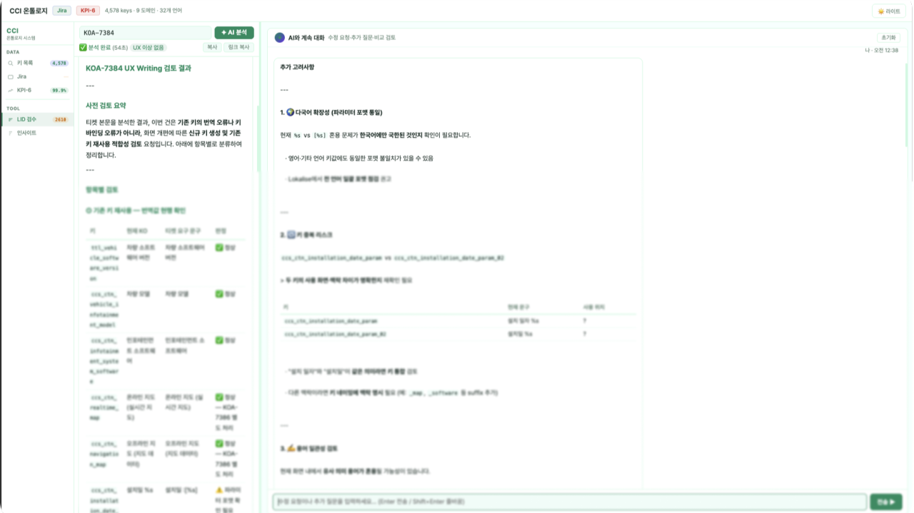 ์ถ์ฒ : UX Writing, ํผ๊ทธ๋ง ํ๋ฌ๊ทธ์ธ์ด ๋ต์ผ๊น?
