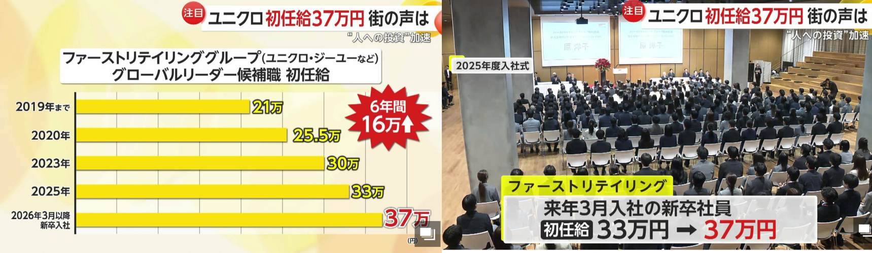 이번 초임 인상은 지난 4분기 역대 최고 실적을 달성한 것과도 맞물려 있을 거에요.