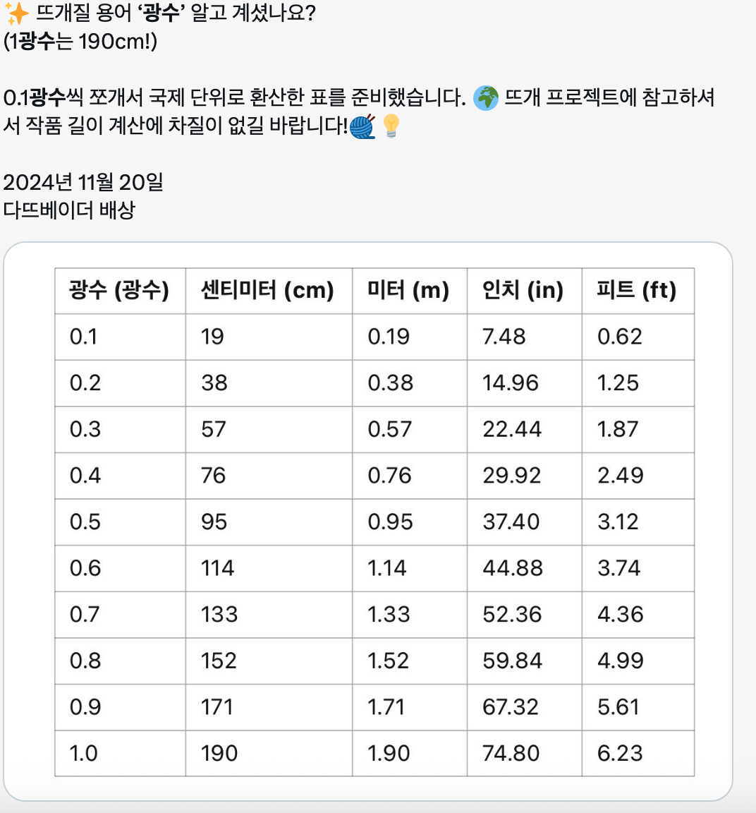 이미지 = X 캡처 (https://x.com/allknitvader/status/1859079664716898612?s=20)