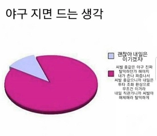 이미지 = 네이버 블로그 캡쳐 (https://blog.naver.com/yenny_0/221947706771)