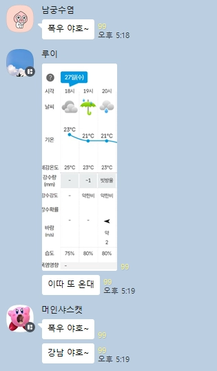 이미지 = 트렌드 어워드 단체 채팅방 캡처&nbsp;