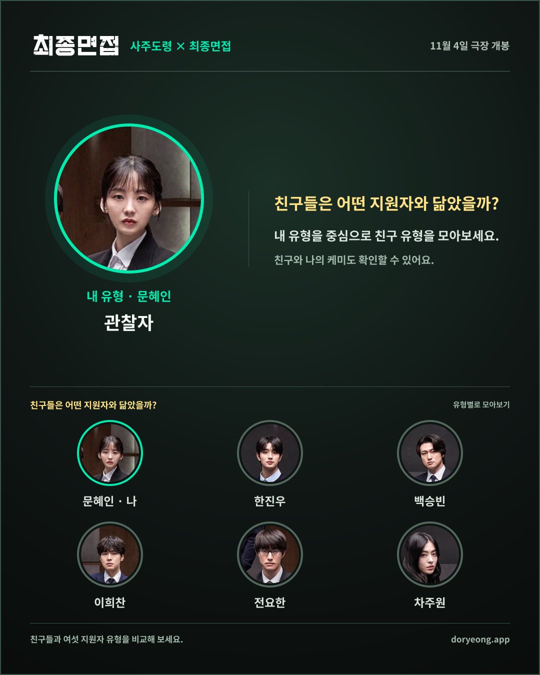 이미지 = 에디터 심풀 결과 캡처 (https://doryeong.app/final-interview/r/9vua5tfz)