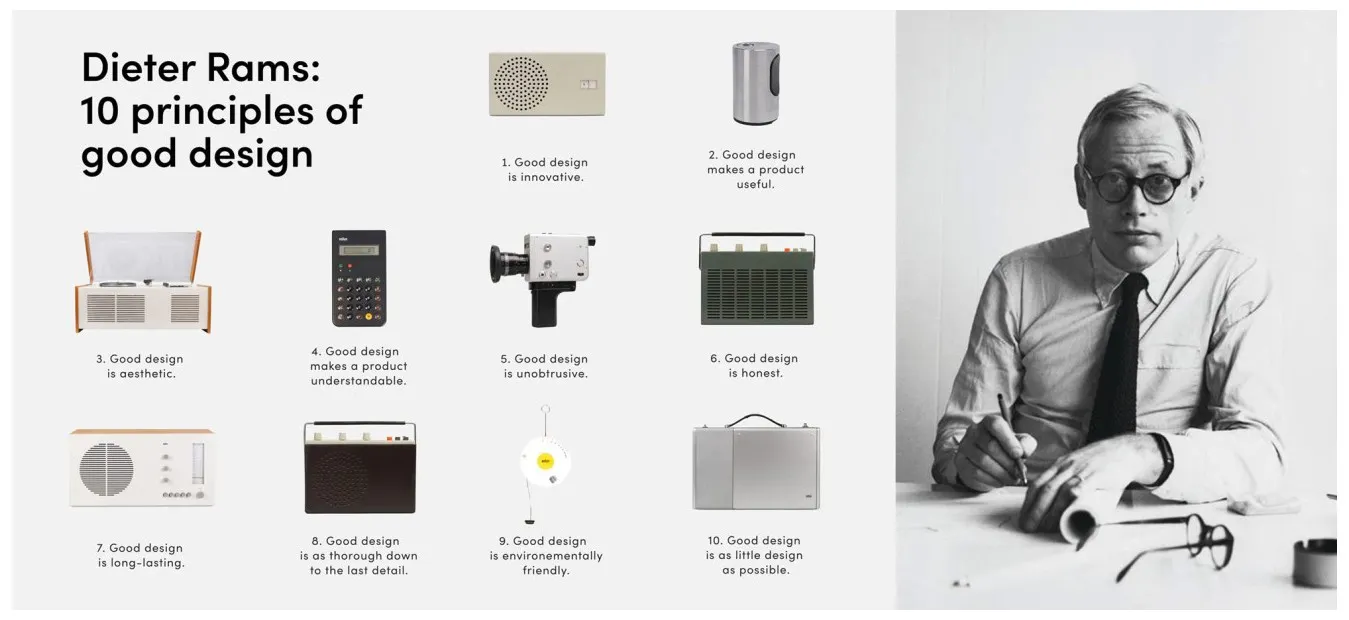 Dieter Rams’ 10 Principles of Good Design, 출처 : Medium
