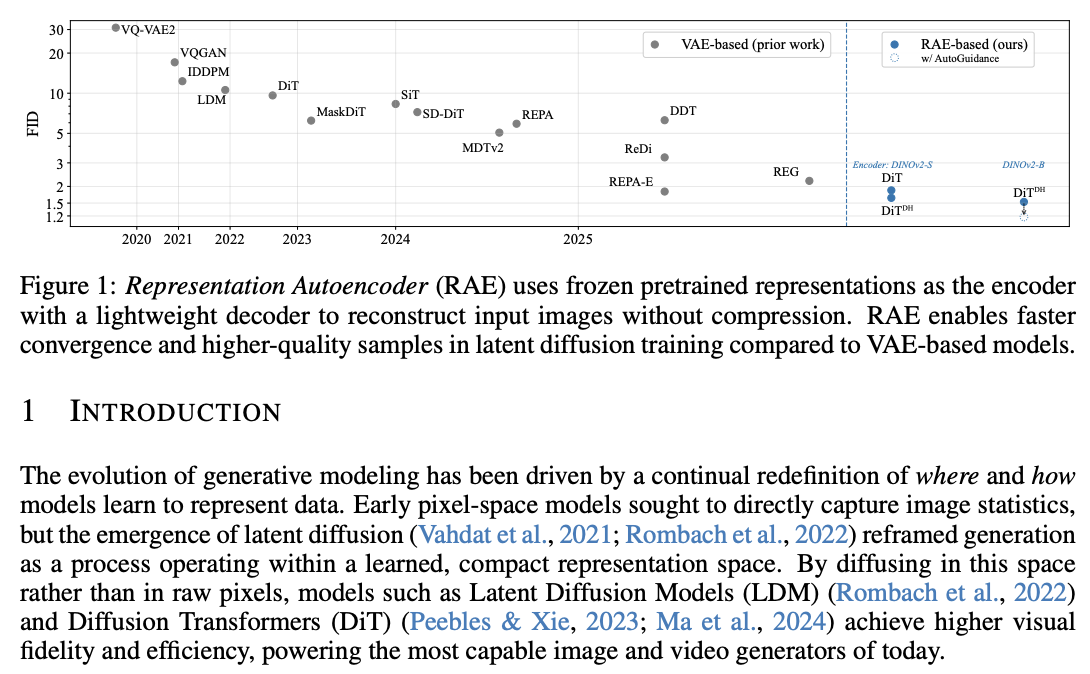 출처: https://arxiv.org/pdf/2510.11690/ 참고 자료 논문