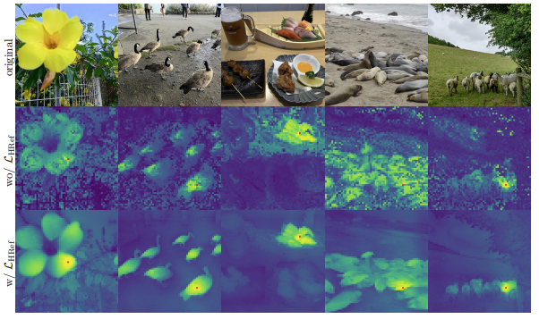 출처: https://ai.meta.com/dinov3/ DINOv3에서 Gram Anchoring 기법의 효과를 시각적으로 보여주는 실험 결과