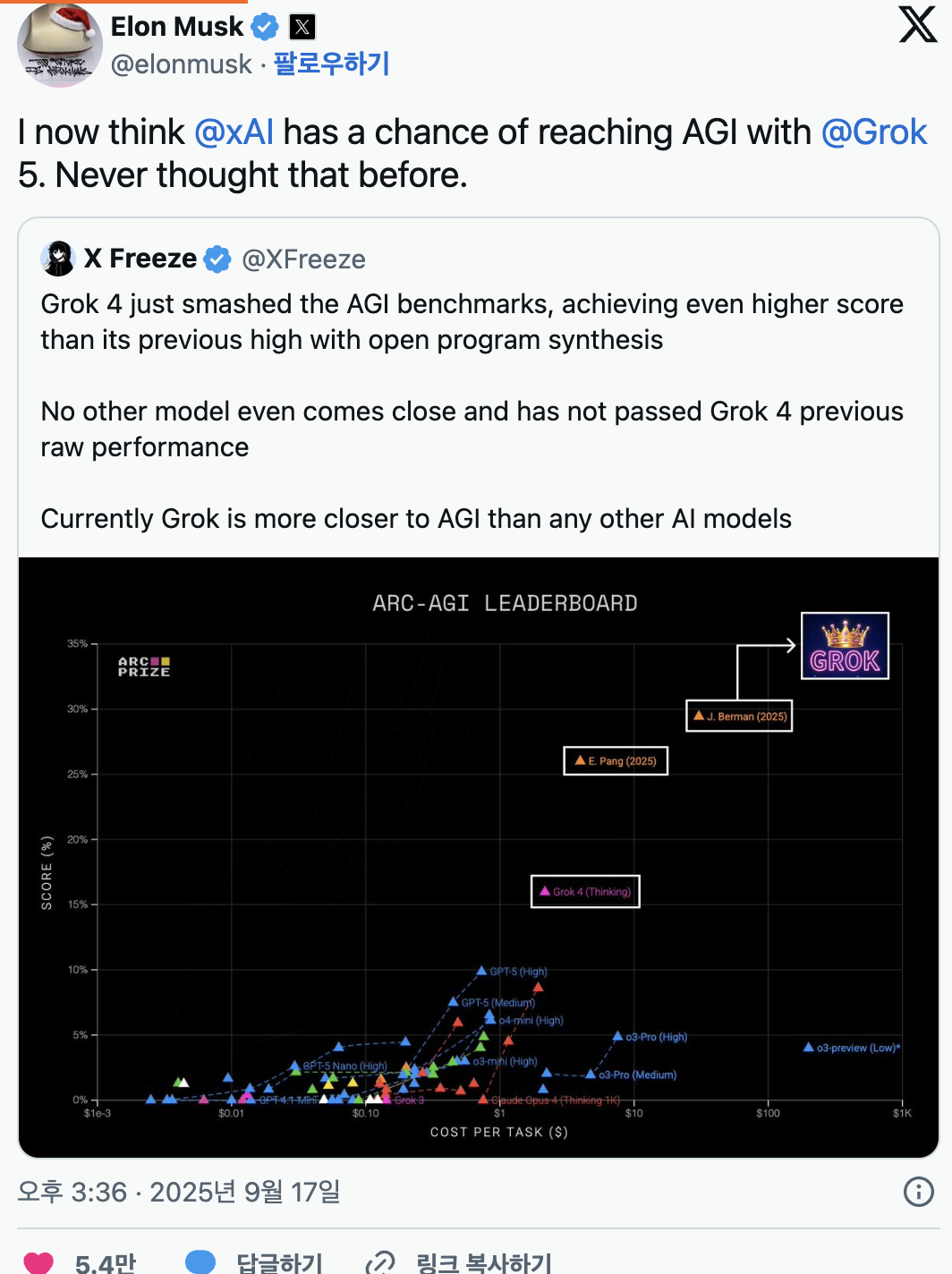 출처: https://x.com/elonmusk