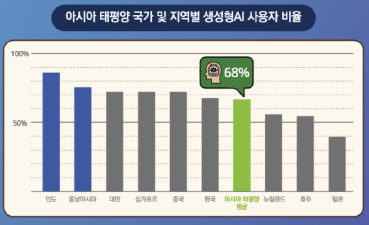 출처: https://www.irobotnews.com/news/articleView.html?idxno=35219