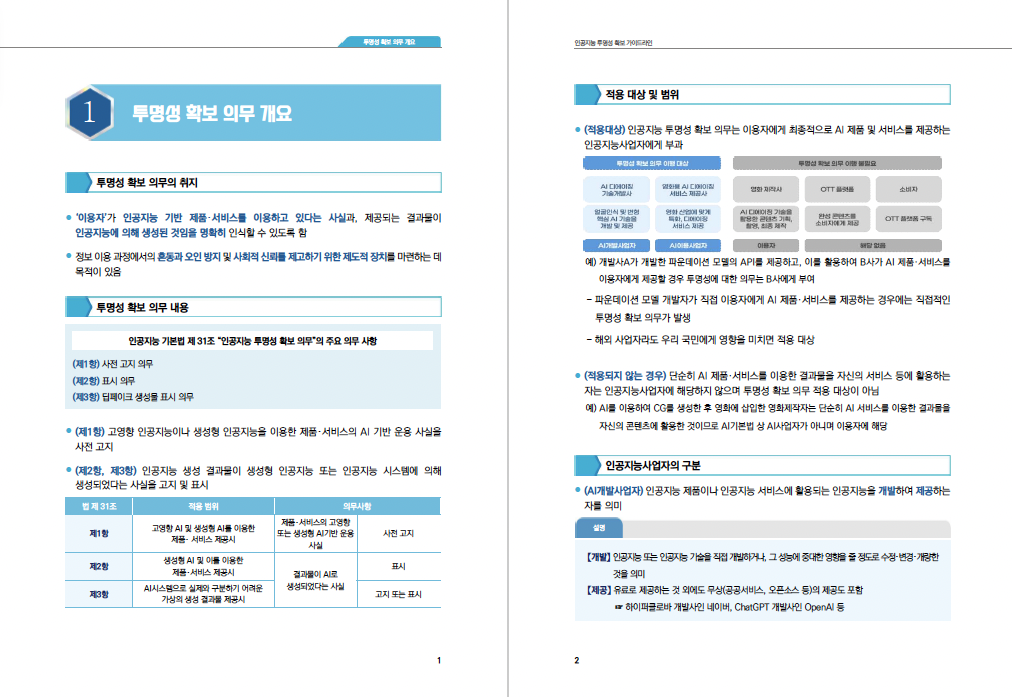 출처 : 과학기술정보통신부 정책통계 > 인공지능 투명성 확보 가이드라인 0226.01.22