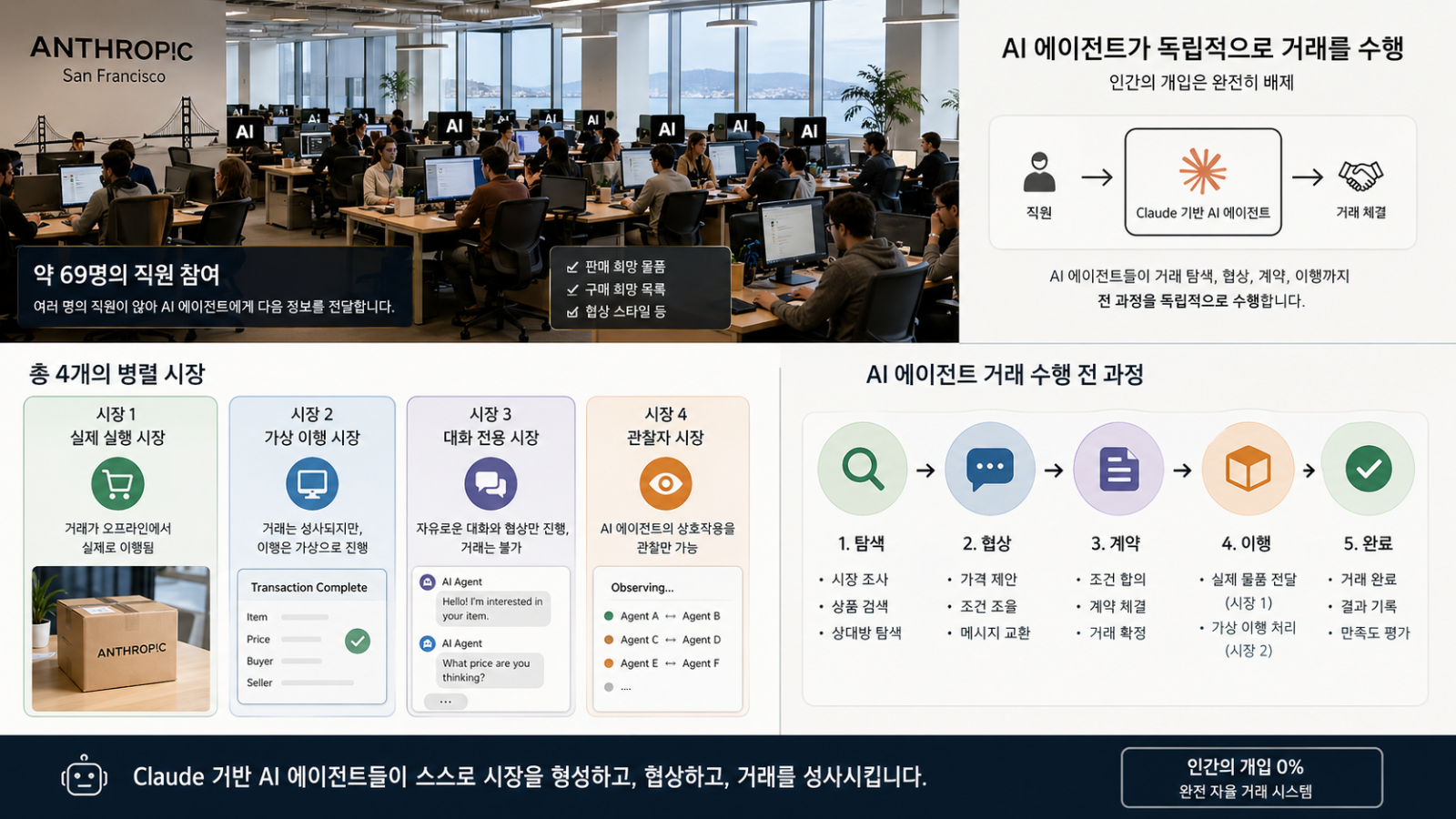 ChatGPT에서 이미지 생성