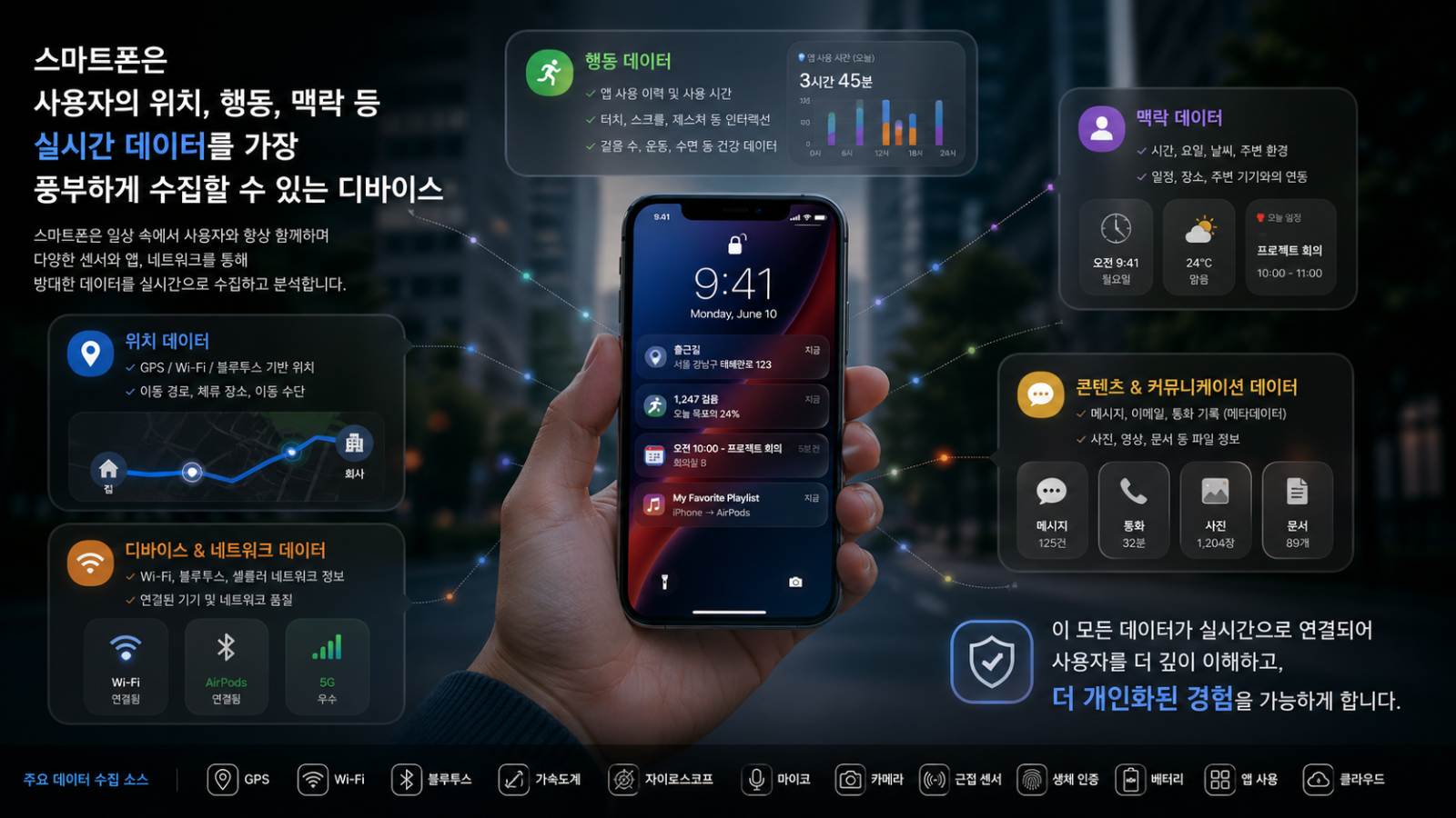 ChatGPT에서 이미지 생성