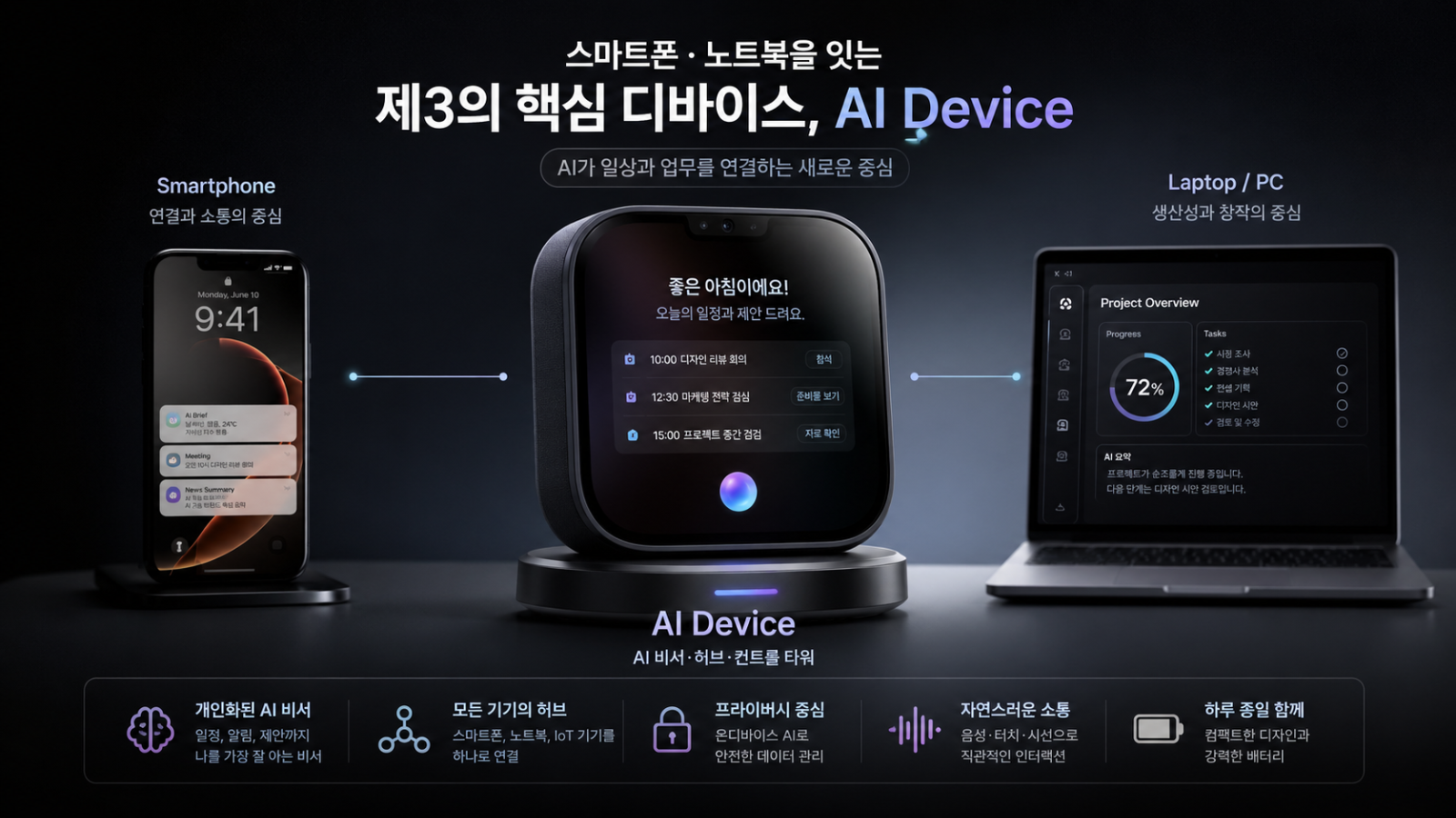 ChatGPT에서 이미지 생성
