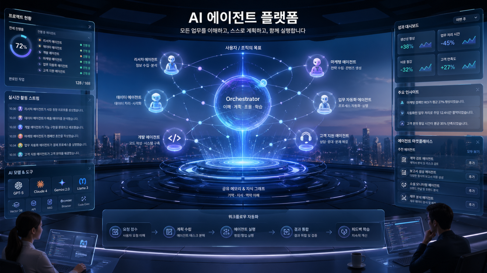 ChatGPT에서 이미지 생성