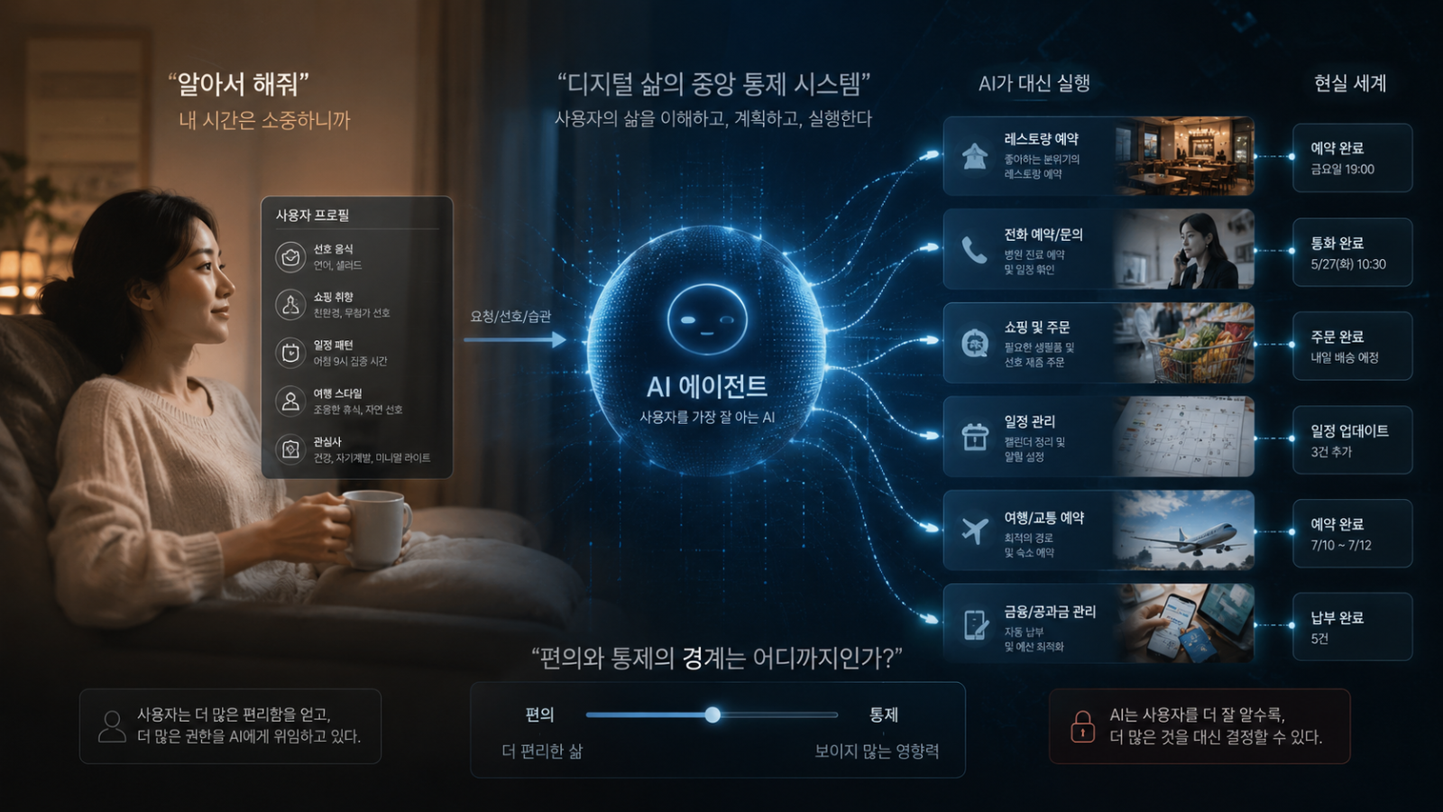 ChatGPT에서 이미지 생성