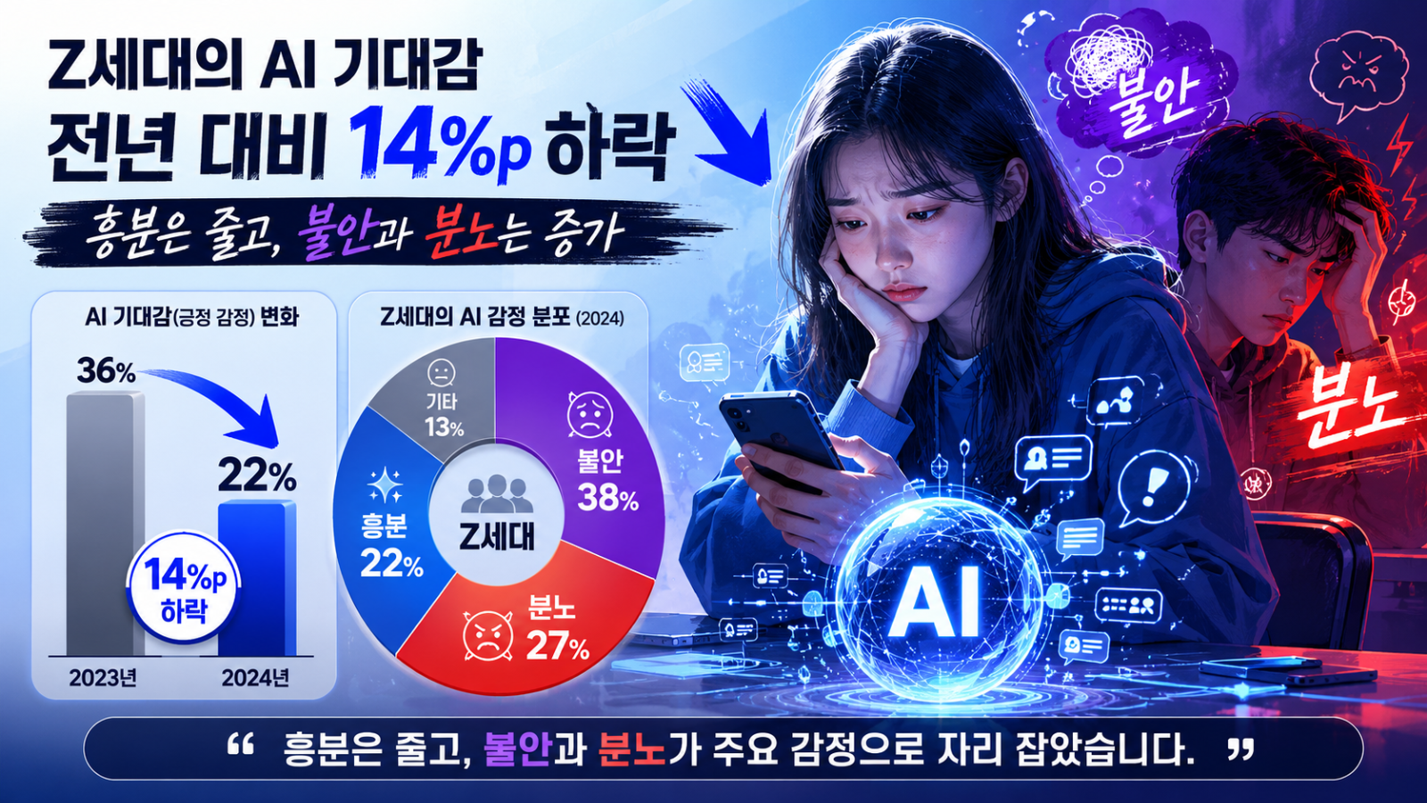 ChatGPT에서 이미지 생성