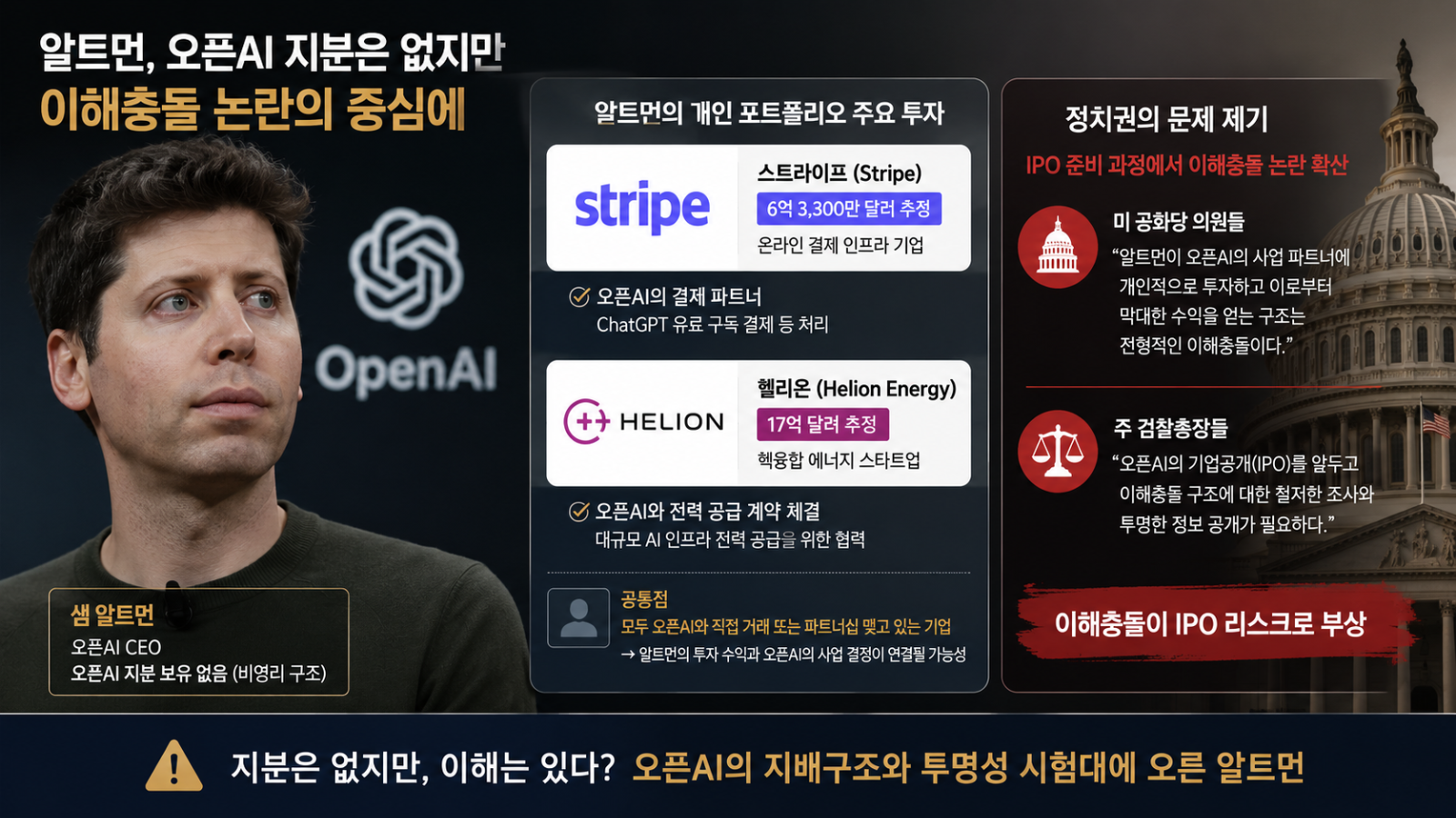 ChatGPT에서 이미지 생성