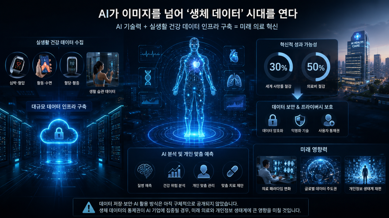 ChatGPT에서 이미지 생성