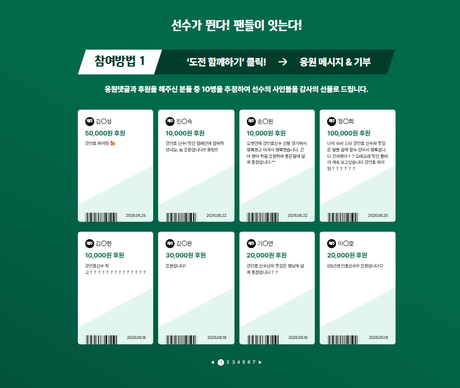 응원 메시지와 기부하면 사인볼을 증정하는 리워드
