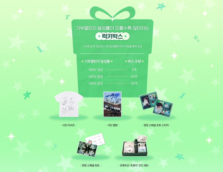 게이미피케이션 형식 럭키박스