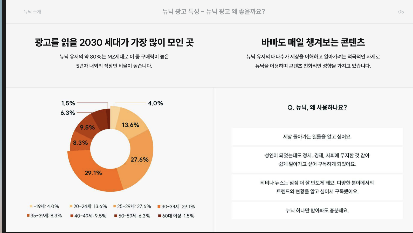 출처: 뉴닉 광고 상품소개서
