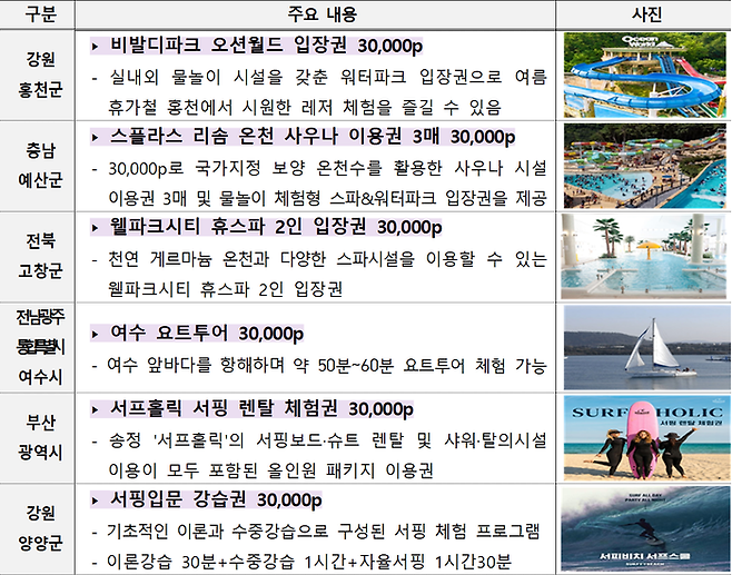 출처: 매일경제