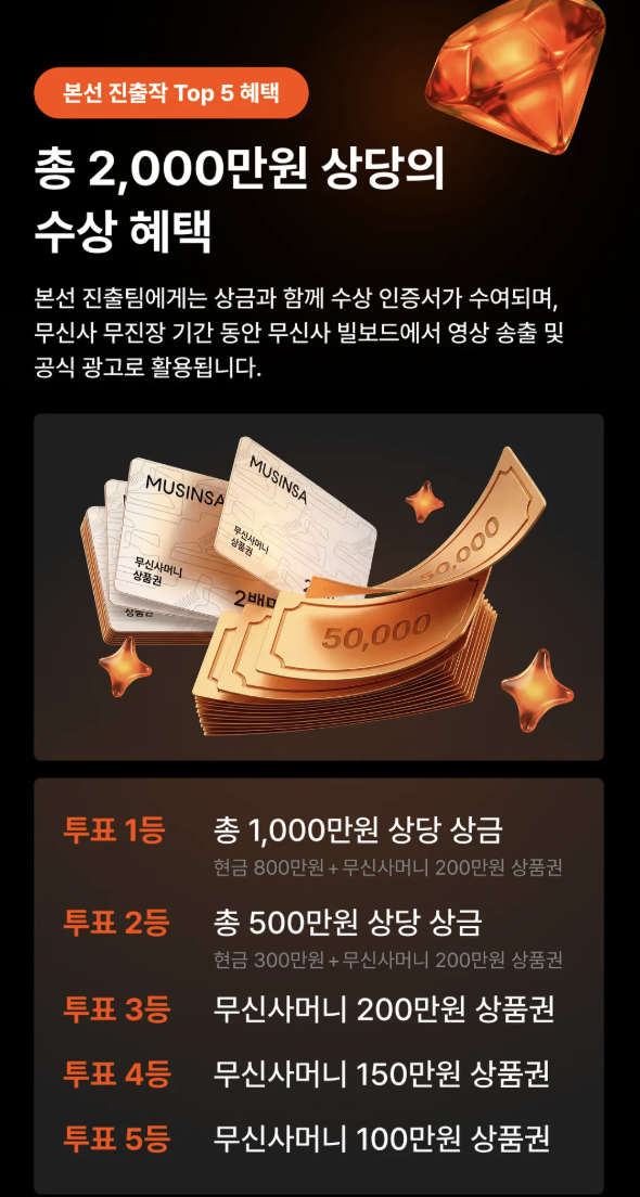 출처: 무신사