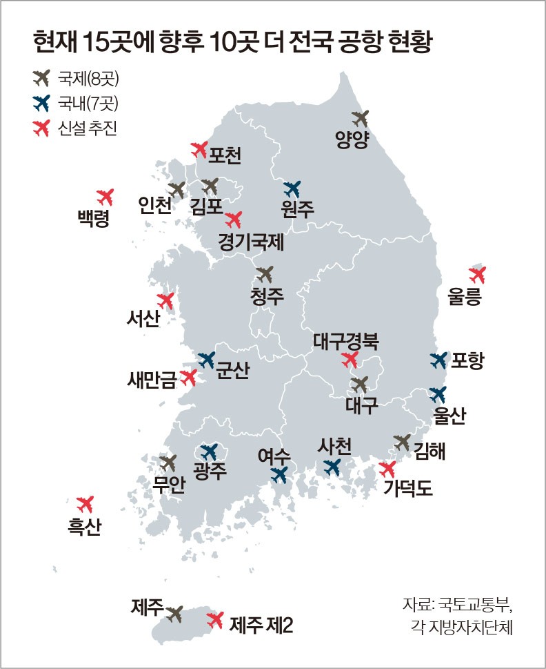 출처 : 중앙일보