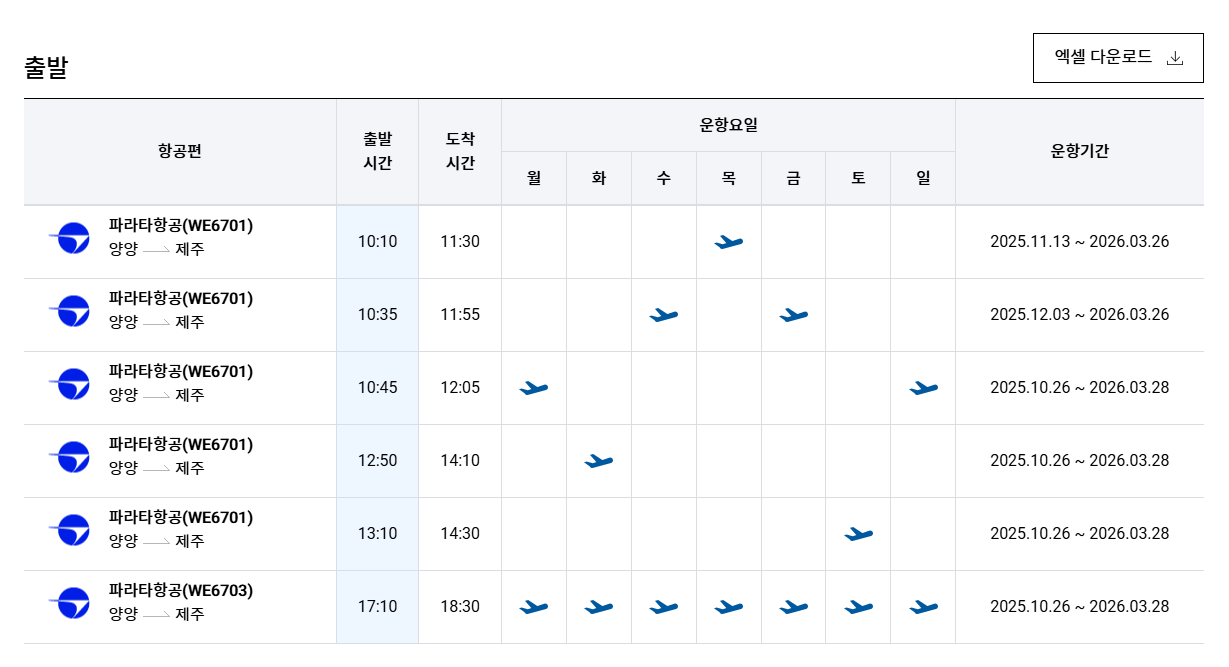 믿기실지 모르겠지만 양양공항 2월 10일의 노선 전부입니다. 네, 이게 끝입니다.
